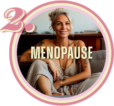 Menopause – Embracing the Change with Confidence. Confident woman representing the menopause stage.