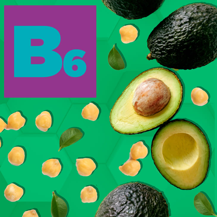 Vitamin B6 – Essential Nutrient for Energy and Brain Function Vitamin B6 with avocados, chickpeas, and green leaves on a bright green background
