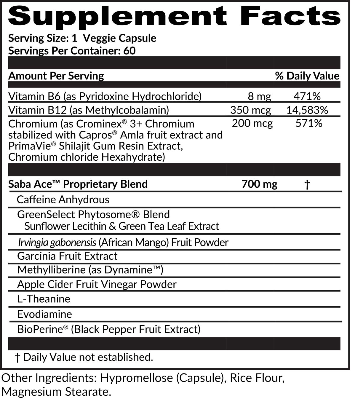 Saba ACE ingredients and nutrition facts Saba ACE supplement facts